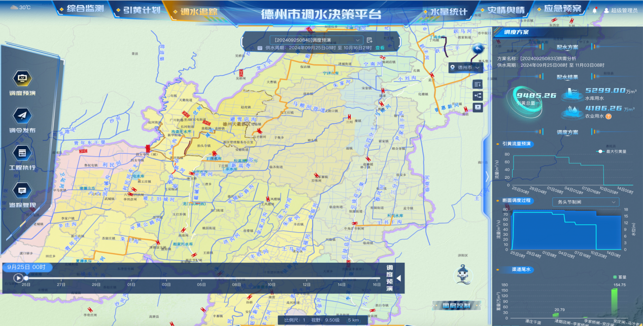 山東水設(shè)數(shù)字孿生水利工程智慧調(diào)度系統(tǒng)入選省首版次高端軟件?